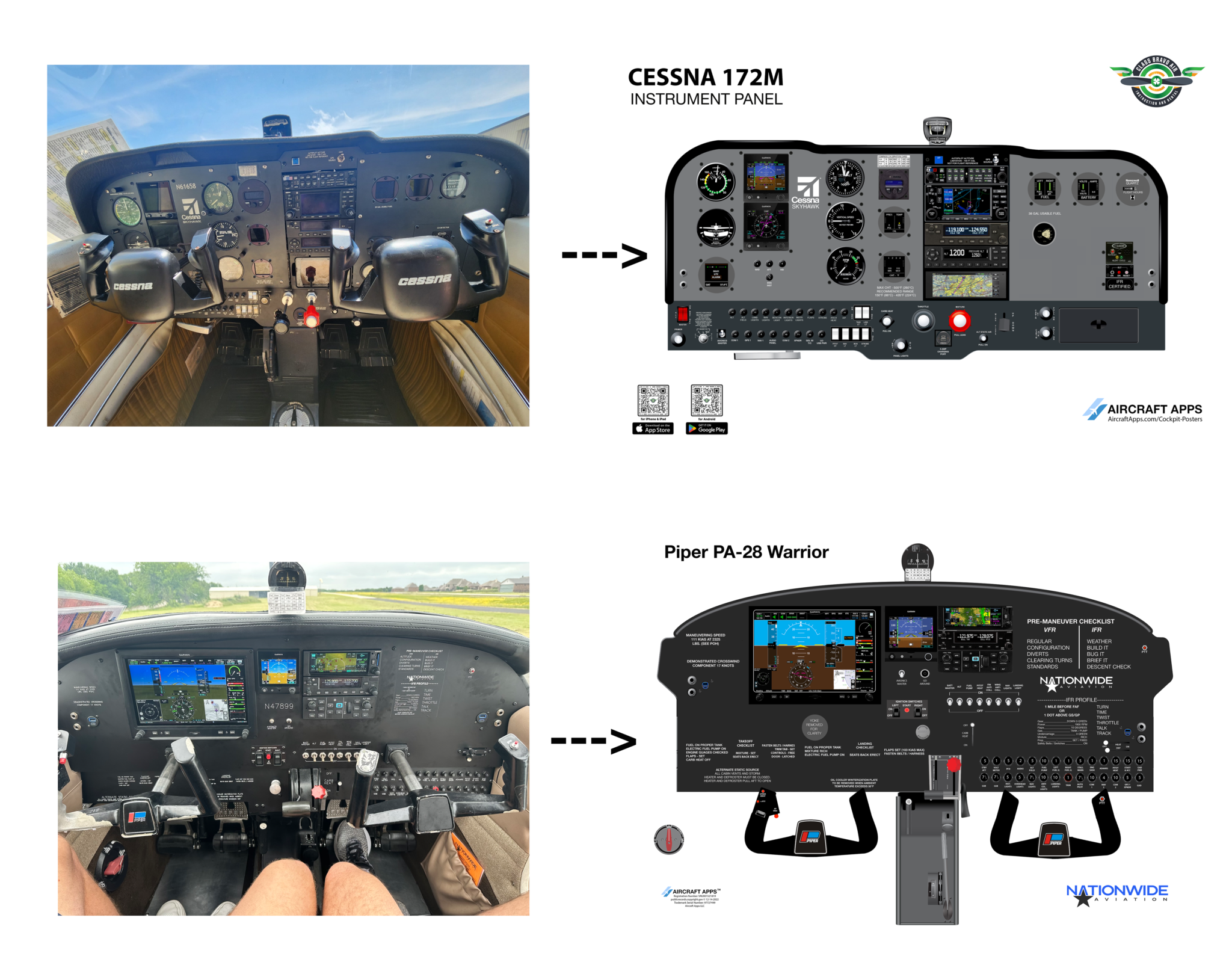 COCKPIT POSTERS – Aircraft Apps LLC